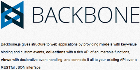 Backbone Boilerplate